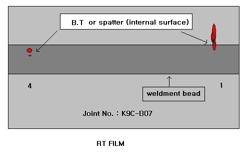  첨부파일  - RT-FILM_SKETCH.jpg