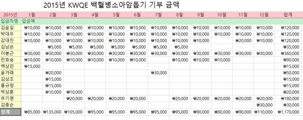  첨부파일  - 2015_K~1.JPG