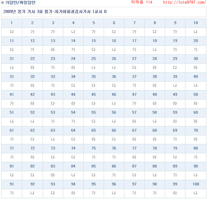  첨부파일  - 자기비파괴검사_기사_[B형].jpg