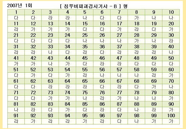  첨부파일  - 2007년1회필답b형기사.jpg